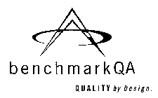 BENCHMARKQA QUALITY BY DESIGN.