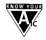 KNOW YOUR A 1C