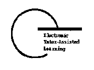ELECTRONIC TUTOR-ASSISTED LEARNING