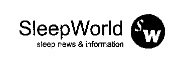 SW SLEEPWORLD SLEEP NEWS & INFORMATION