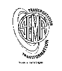 SEMA TRANSPORTATION TRANSFORMATION 