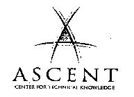 A ASCENT CENTER FOR TECHNICAL KNOWLEDGE