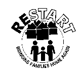 RESTART BRINGING FAMILIES HOME AGAIN