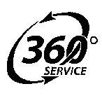 360 SERVICE