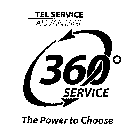 TEL SERVICE ADVANTAGE 360° SERVICE THE POWER TO CHOOSE