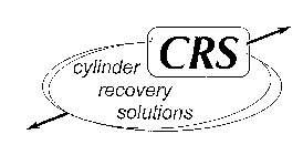 CYLINDER RECOVERY SOLUTIONS CRS