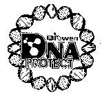 BIOWELL DNA PROTECT