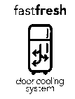 FASTFRESH DOOR COOLING SYSTEM