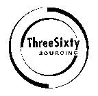 THREESIXTY SOURCING