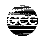 GCC