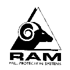 RAM FALL PROTECTION SYSTEMS