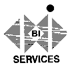 BI SERVICES