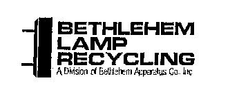 BETHLEHEM LAMP RECYCLING A DIVISION OF BETHLEHEM APPARATUS CO., INC.