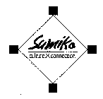 SUMIKO CULTURE X CONNECTION
