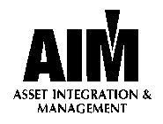 AIM - ASSET INTEGRATION & MANAGEMENT