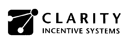 CLARITY INCENTIVE SYSTEMS