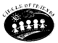 CIRCLE OF FRIENDS