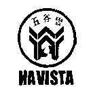 HAVISTA