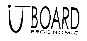 IT BOARD ERGONOMIC