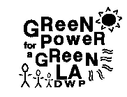 GREEN POWER FOR A GREEN LA DWP