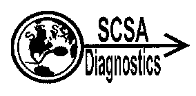 SCSA DIAGNOSTICS