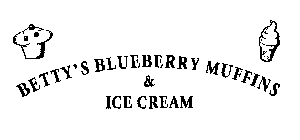 BETTY'S BLUEBERRY MUFFINS & ICE CREAM