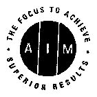 AIM THE FOCUS TO ACHIEVE SUPERIOR RESULTS