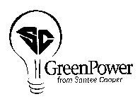 SC GREEN POWER FROM SANTEE COOPER