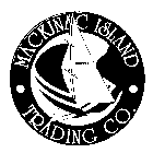 MACKINAC ISLAND TRADING CO. MITC