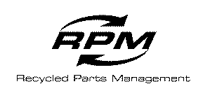 RPM RECYCLED PARTS MANAGEMENT