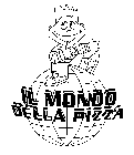 IL MONDO DELLA PIZZA
