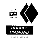 DOUBLE DIAMOND 20 CLASS A CIGARETTES