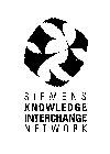 SIEMENS KNOWLEDGE INTERCHANGE NETWORK