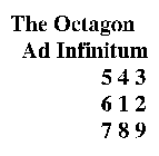 THE OCTAGON AD INFINITUM 543 612 789