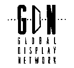 GDN GLOBAL DISPLAY NETWORK