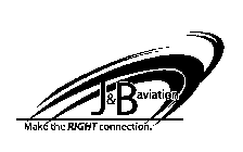 J & B AVIATION MAKE THE RIGHT CONNECTION.