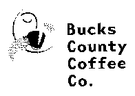 BUCKS COUNTY COFFEE CO.