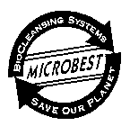 MICROBEST BIOCLEANSING SYSTEMS SAVE OUR PLANET