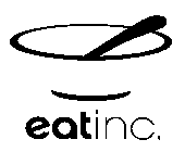 EATINC.