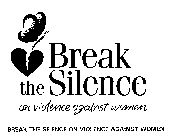 BREAK THE SILENCE ON VIOLENCE AGAINST WOMEN