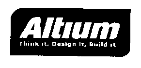 ALTIUM THINK IT, DESIGN IT, BUILD IT