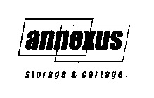 ANNEXUS STORAGE & CARTAGE