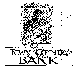 TOWN & COUNTRY BANK