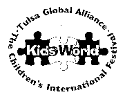 TULSA GLOBAL ALLIANCE THE CHILDREN'S INTERNATIONAL FESTIVAL KIDS' WORLD