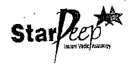 STAR PEEP INSTANT VEDIC ASTROLOGY