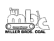 MBC MILLER BROS. COAL