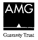 AMG GUARANTY TRUST