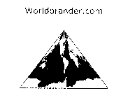 WORLDBRANDER.COM