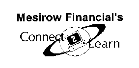 MESIROW FINANCIAL'S CONNECT 2 LEARN