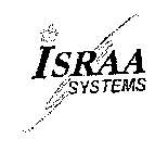ISRAA SYSTEMS